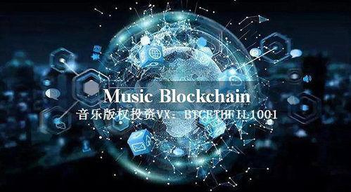 商业背景歌曲